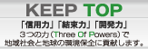 KEEP TOP Three Of Powers uMṕvúvuJ́vR̗͂ŒnЉƒn̊ۑSɍv܂B